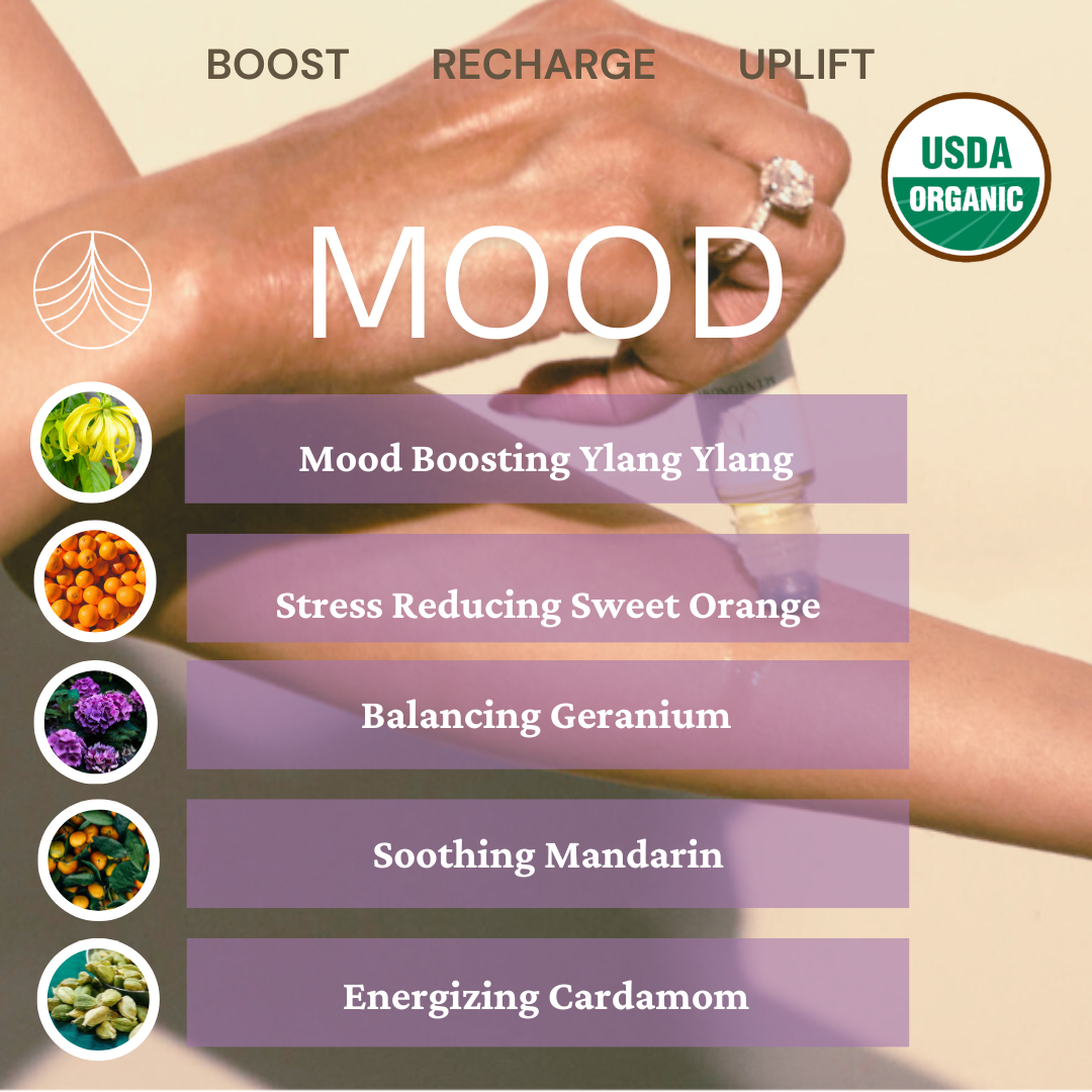 Scentonomy Uplifting Fruit Organic Aromatherapy