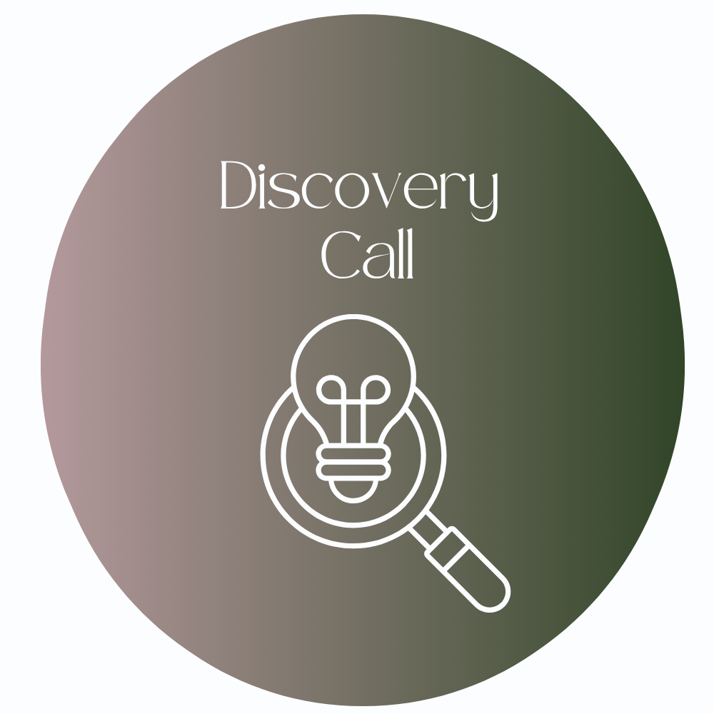 Discovery Call