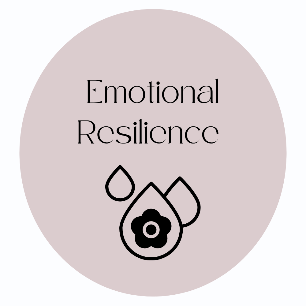 Emotional Resilience - Overcoming saddness (Virtual)